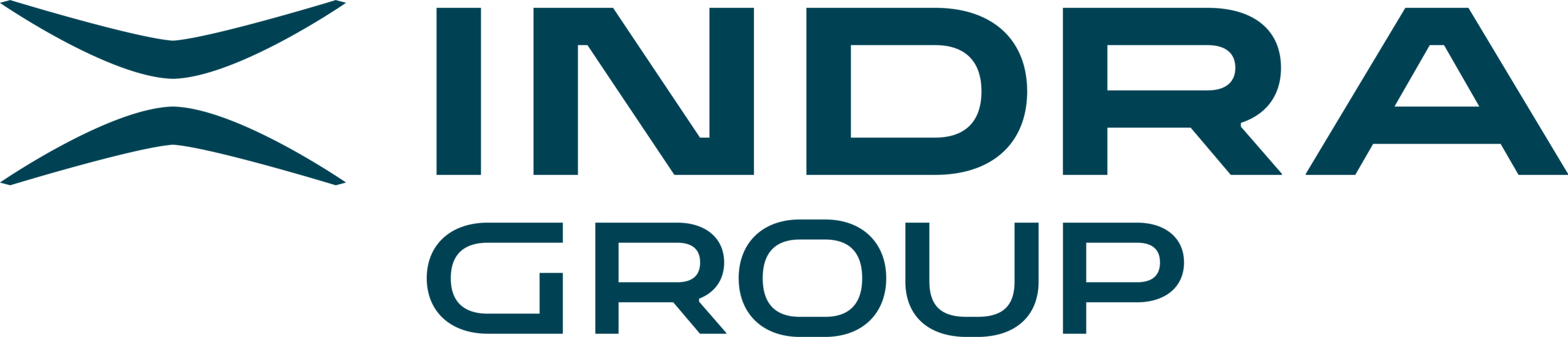 Indra Group logo